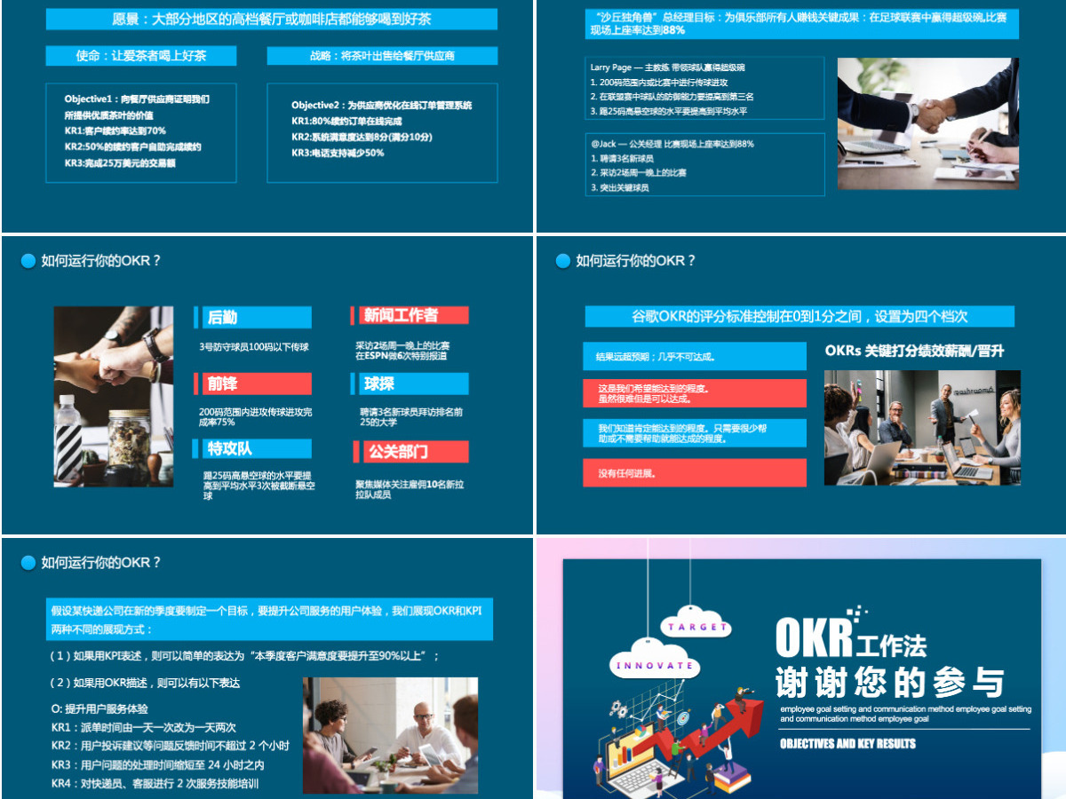 OKR工作法目标与关键成果法PPT模板 OKR工作法目标与关键成果法PPT模板