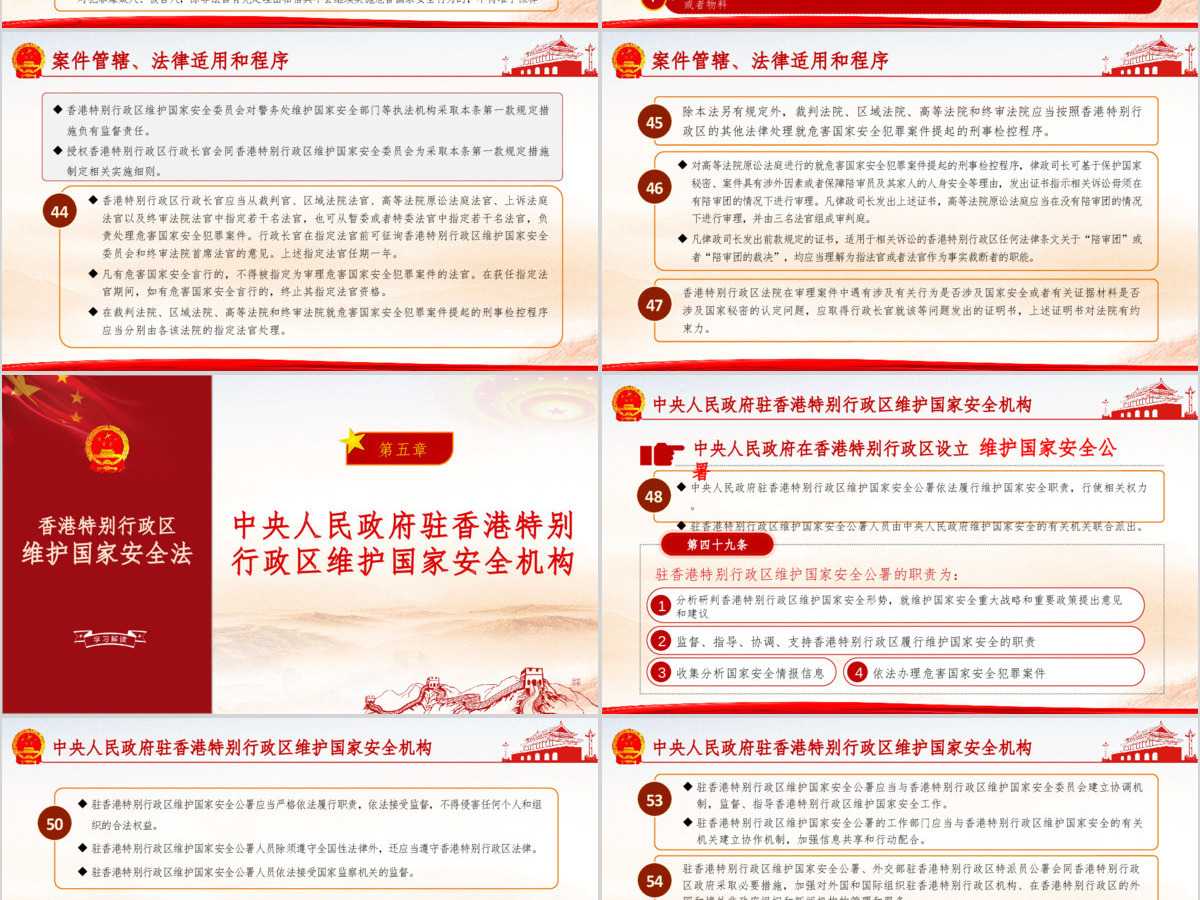 学习《香港特别行政区维护国家安全法》PPT模板 学习《香港特别行政区维护国家安全法》PPT模板