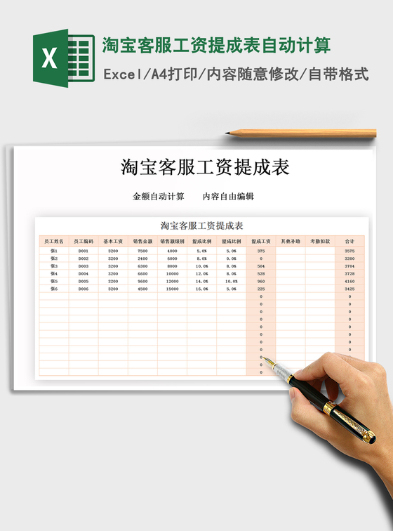 2021年淘宝客服工资提成表自动计算 2021年淘宝客服工资提成表自动计算