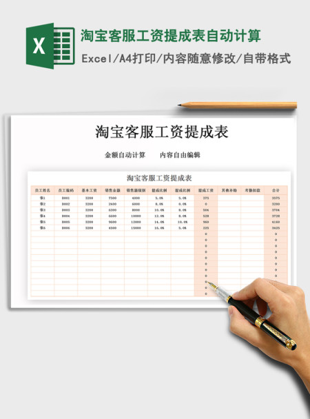 2021年淘宝客服工资提成表自动计算