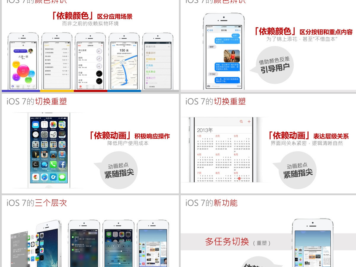 移动APP设计趋势浅谈ppt模板（内嵌ui动画视频）