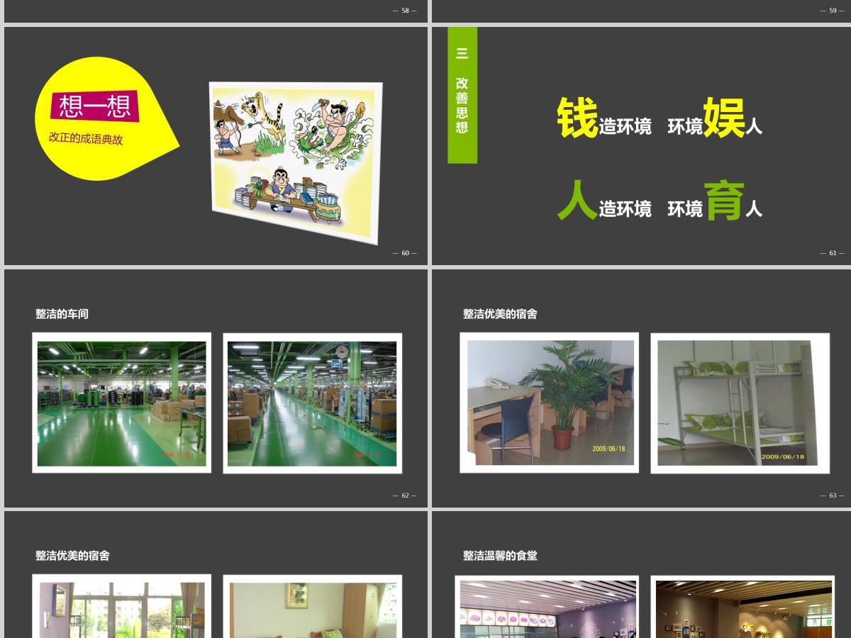 企业公司银行6s管理培训ppt