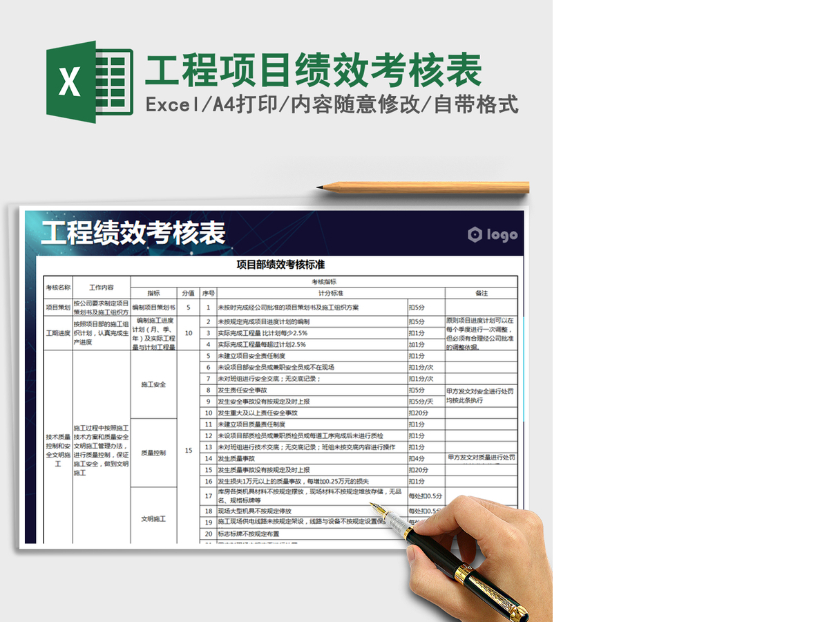 2021年工程项目绩效考核表