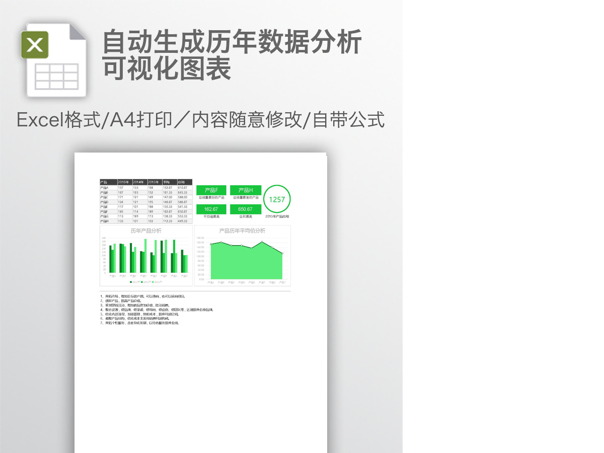 自动生成历年数据分析可视化图表 自动生成历年数据分析可视化图表