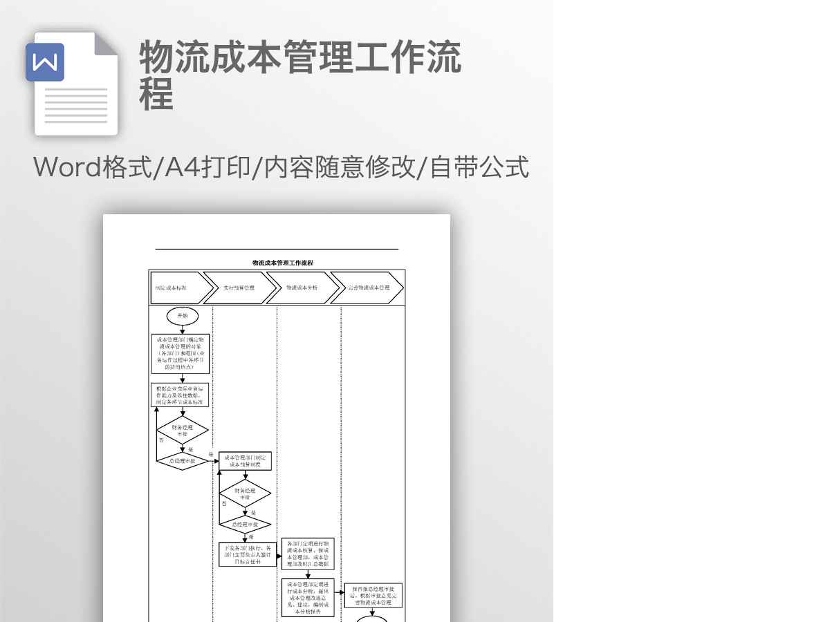 物流成本管理工作流程