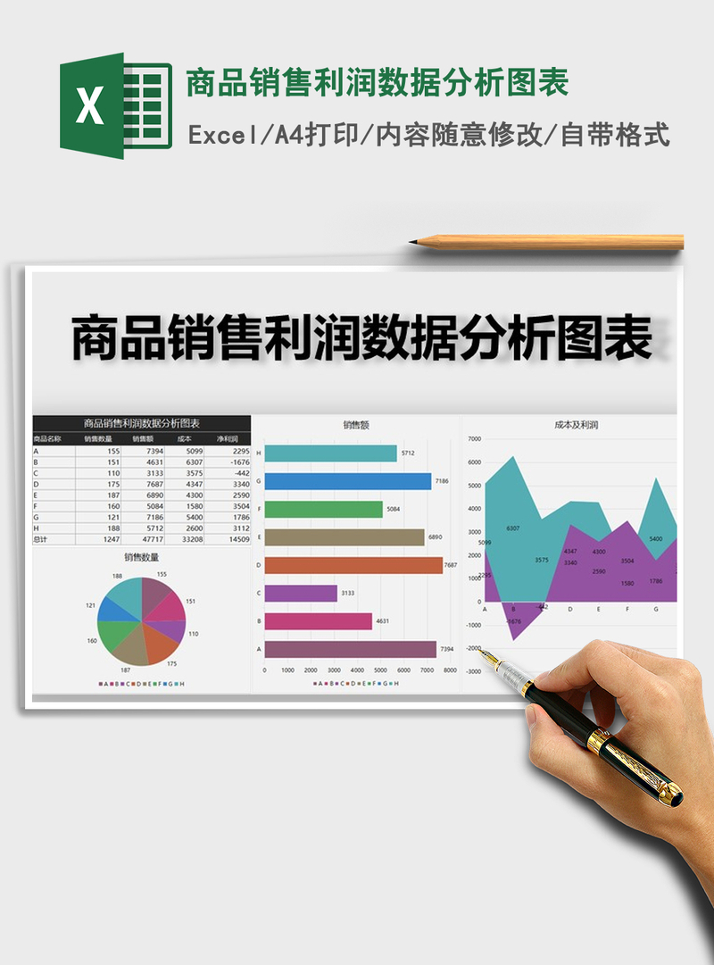 2021年商品销售利润数据分析图表 2021年商品销售利润数据分析图表