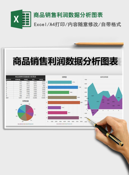 2021年商品销售利润数据分析图表