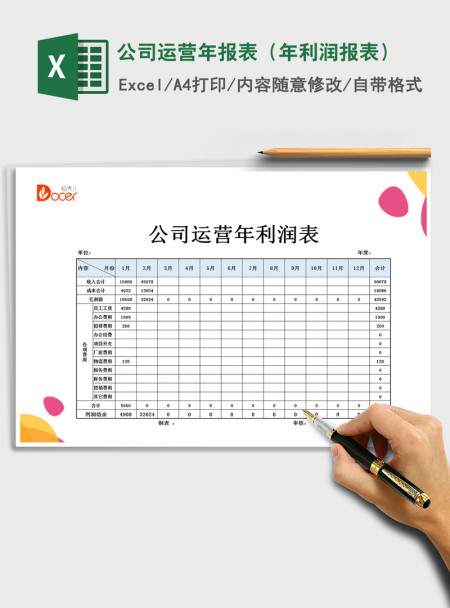 2021年公司运营年报表（年利润报表）