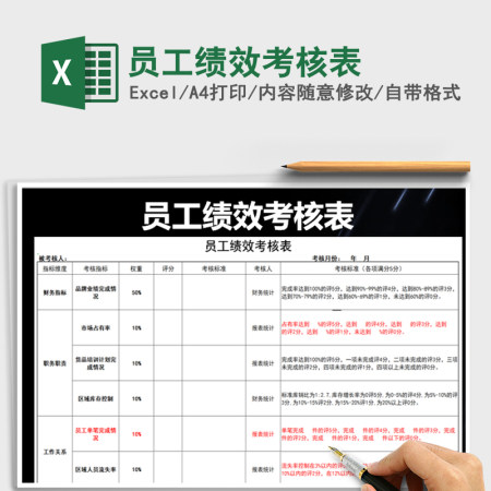 2021年员工绩效考核表