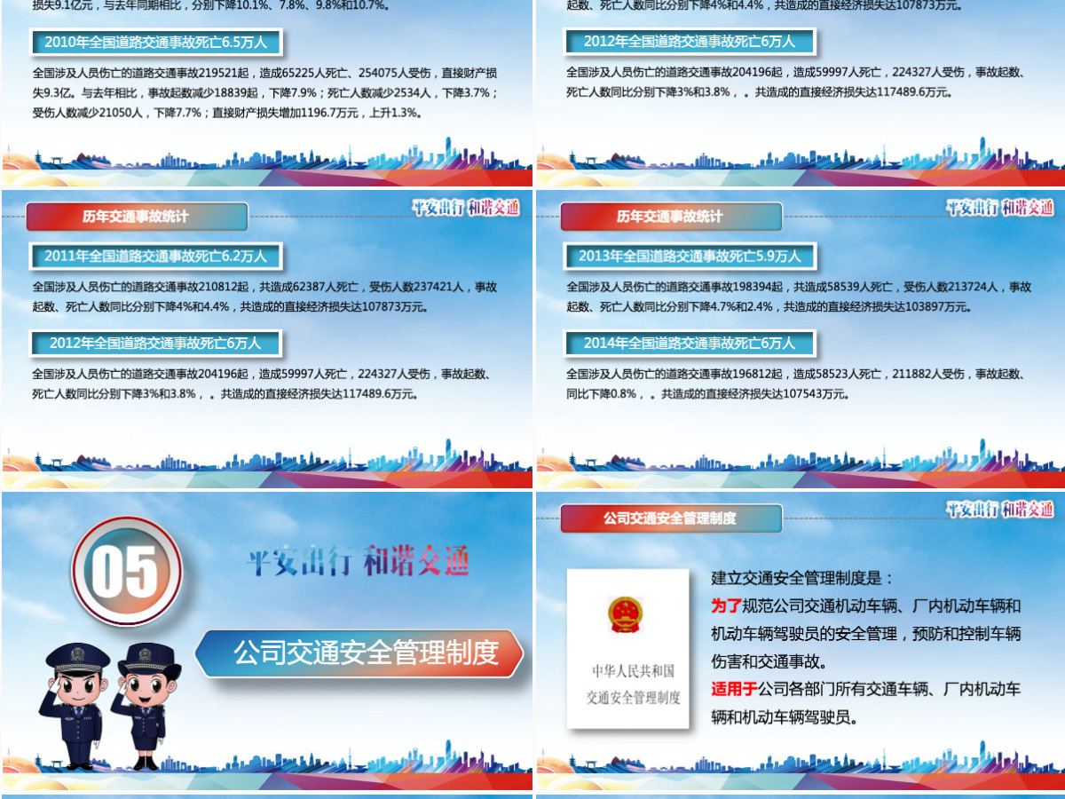 交通安全培训企业培训安全管理培训交事故统计