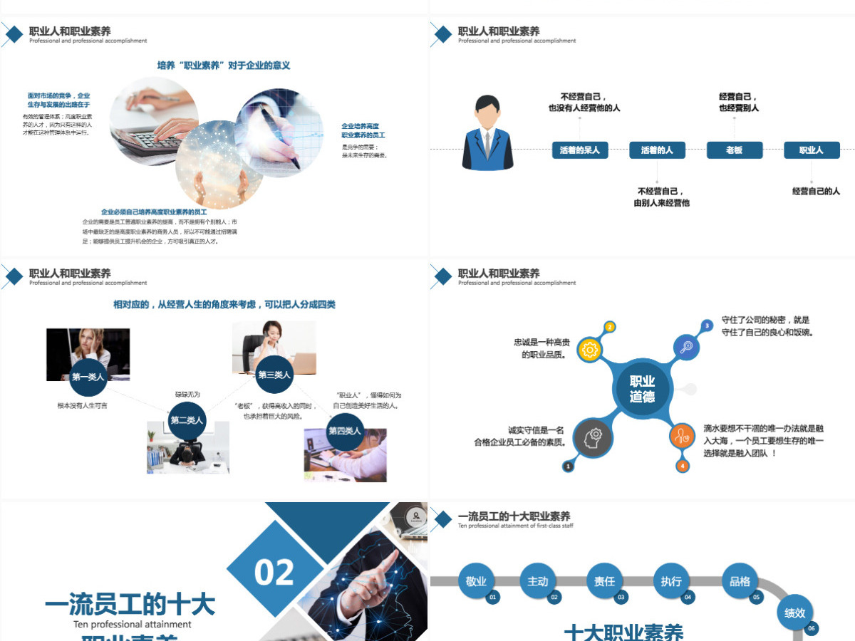 公司企业职业素养培训PPT模板 公司企业职业素养培训PPT模板