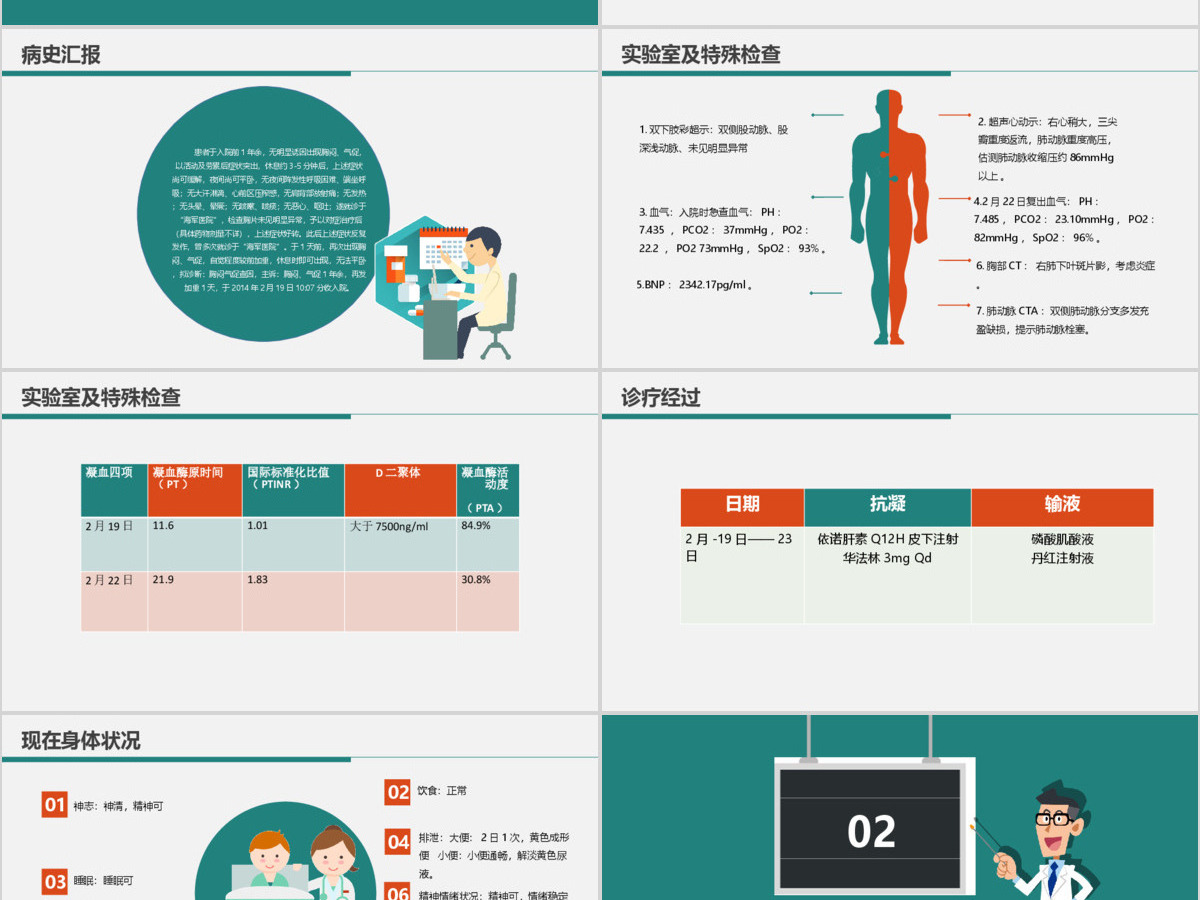 肺栓塞病人的护理心内科护理查房PPT