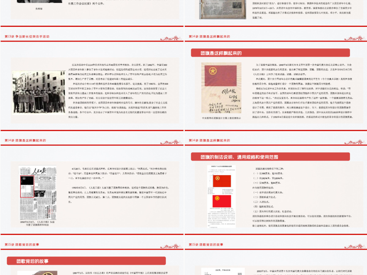 1919-2022团史故事100讲庆祝中国共青团建团100周年团史学习教育专题团课PPT 1919-2022团史故事100讲庆祝中国共青团建团100周年团史学习教育专题团课PPT