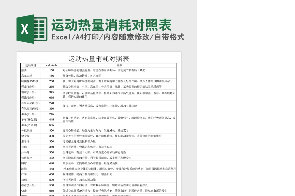 2020运动热量消耗对照Excel表