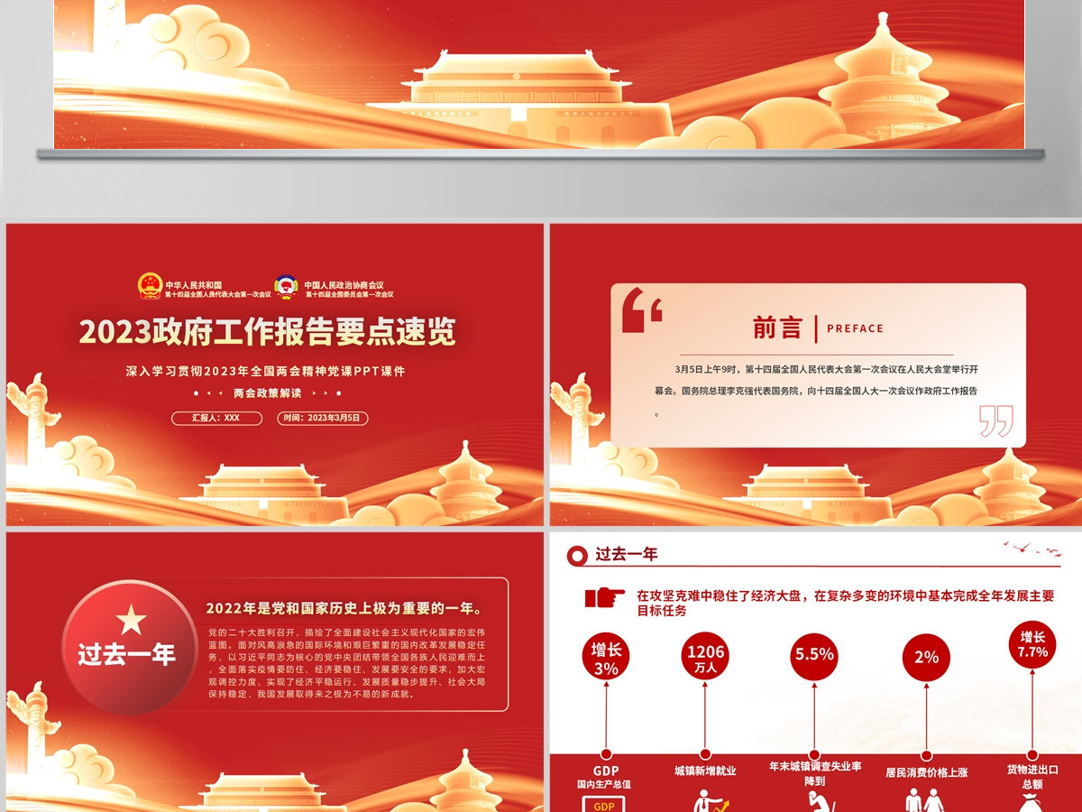 2023政府工作报告要点速览PPT红色大气深入学习贯彻全国两会精神党课课件