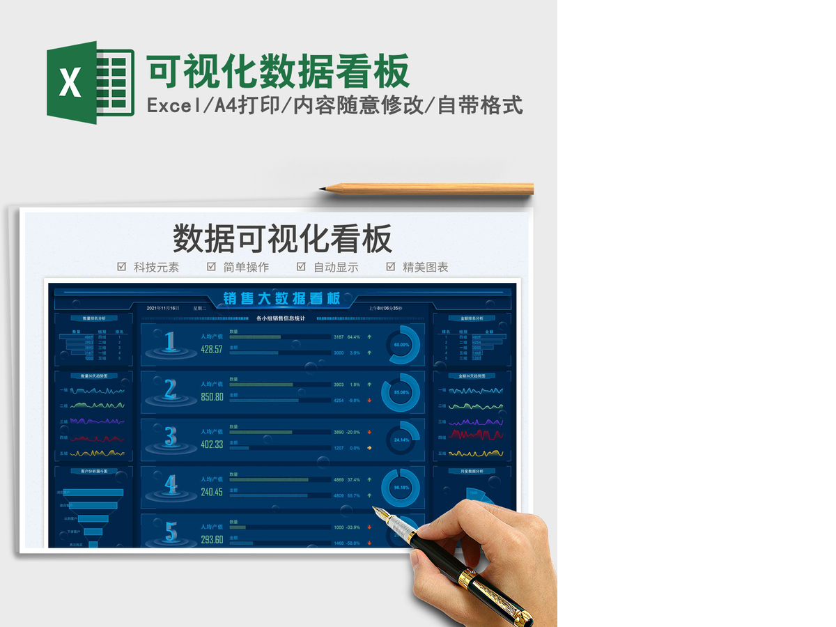 2021可视化数据看板免费下载 2021可视化数据看板免费下载