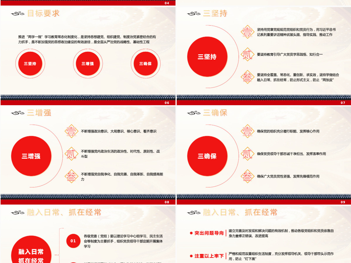 两学一做学习教育常态化制度化的意见全面解读党课培训课件PPT