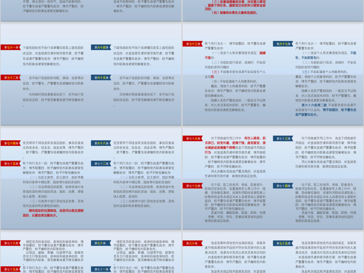 原创修订对照表中国共产党纪律处分条例党课PPT 原创修订对照表中国共产党纪律处分条例党课PPT
