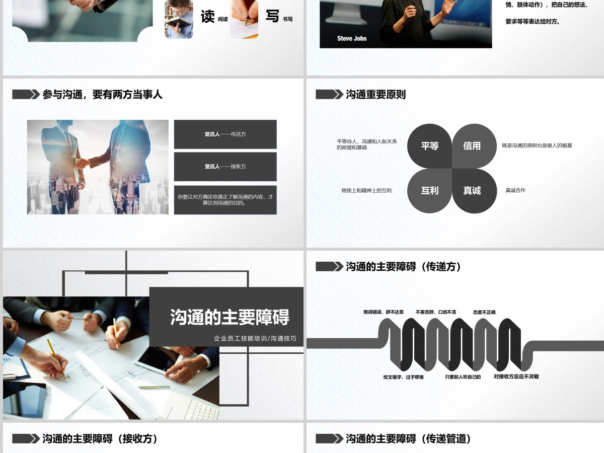 有效沟通技巧企业管理入职培训PPT模板