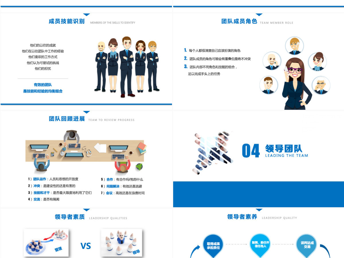 简约团队建设与管理培训ppt