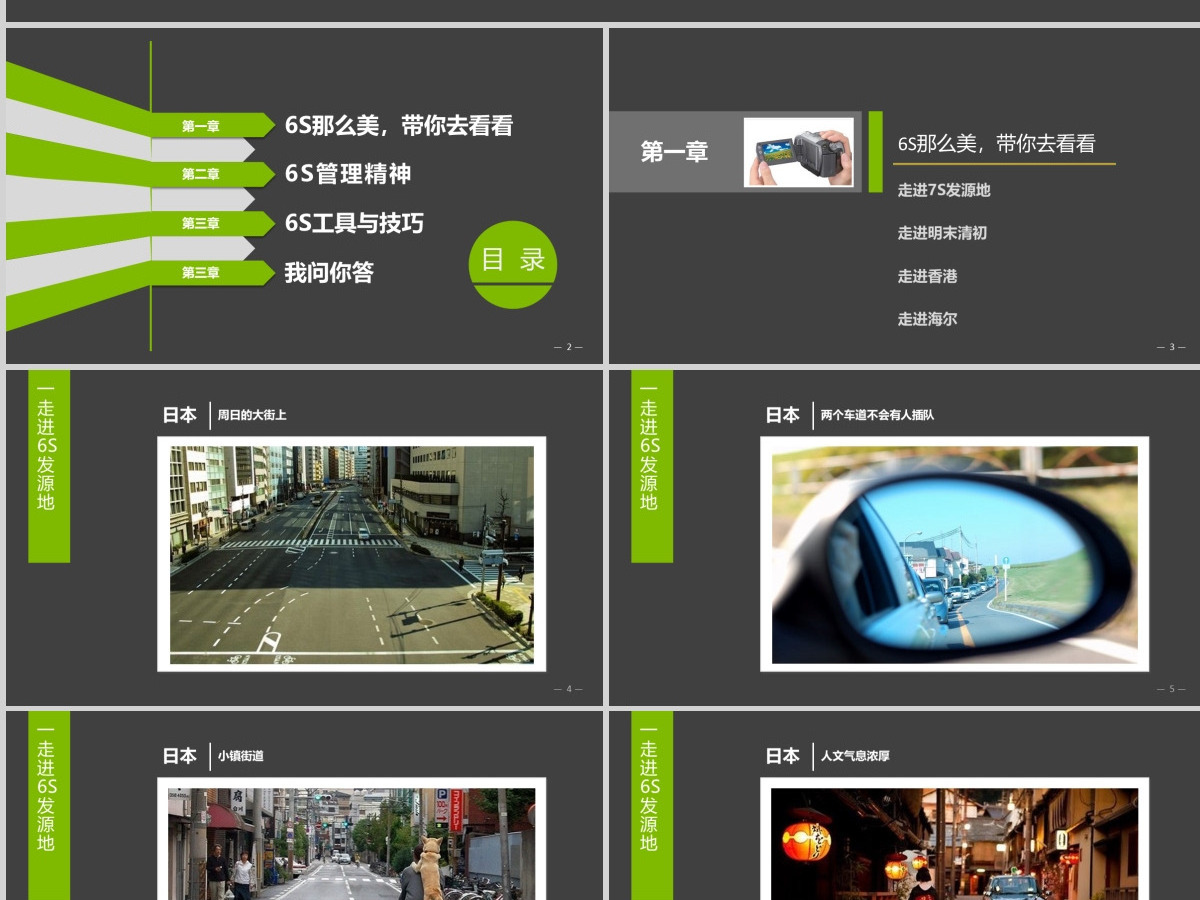 企业公司银行6s管理培训ppt