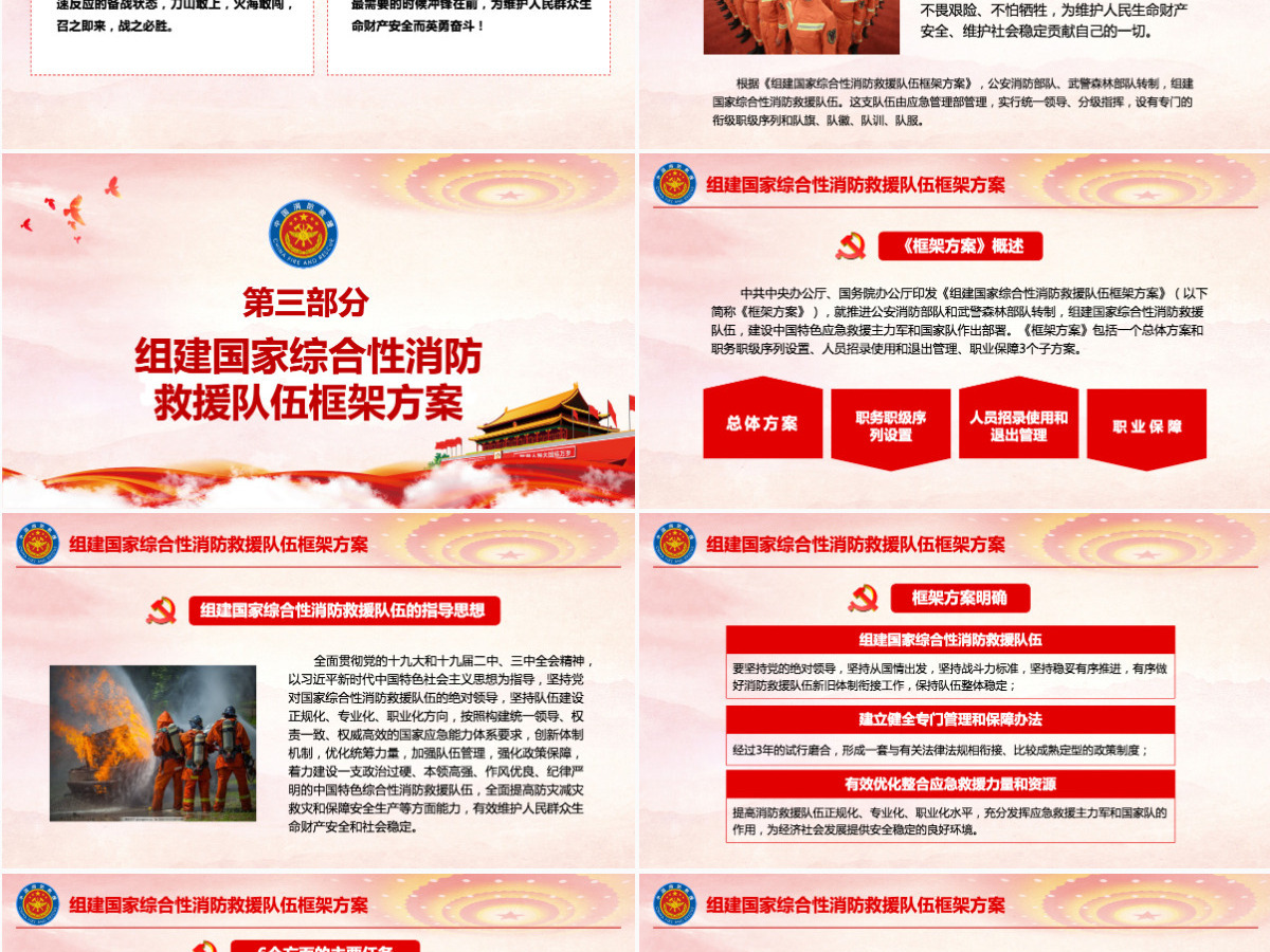学习习近平向国家综合性消防救援队伍授旗并致训词精神 学习习近平向国家综合性消防救援队伍授旗并致训词精神