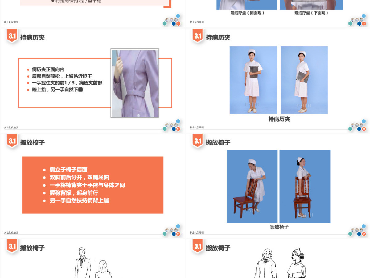 框架超级完整护士礼仪培训PPT