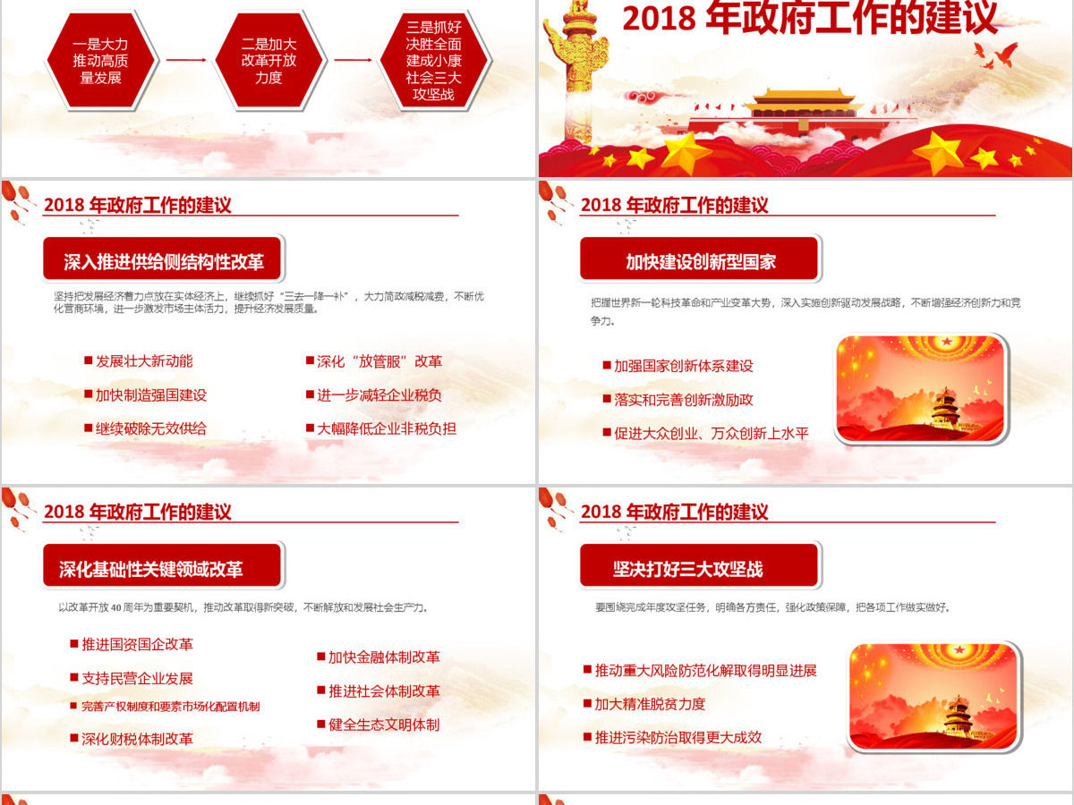 聚焦2018全国两会政府工作报告PPT 聚焦2018全国两会政府工作报告PPT