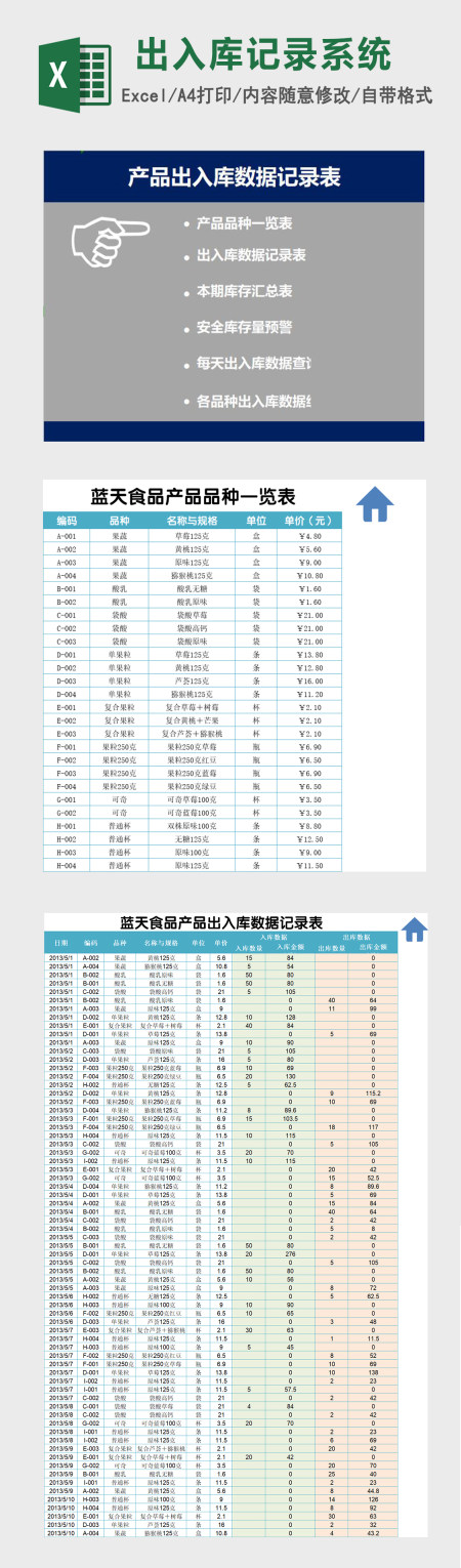 产品出入库管理系统数据记录表excel