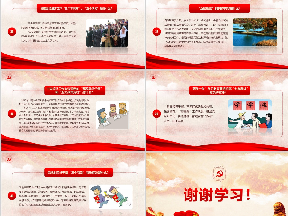 两学一做学习教育常态化制度化应知应会ppt 两学一做学习教育常态化制度化应知应会ppt