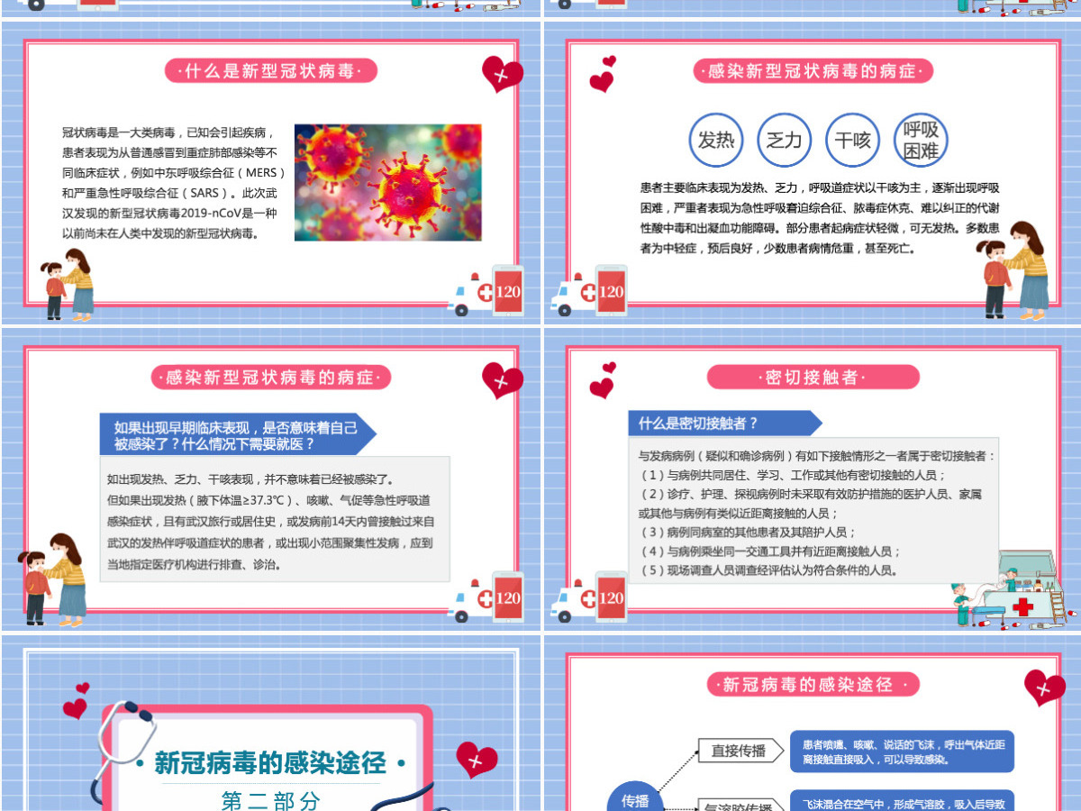 原创抗击疫情新型冠状病毒卫生宣传公民健康武汉肺炎防控知识手册PPT