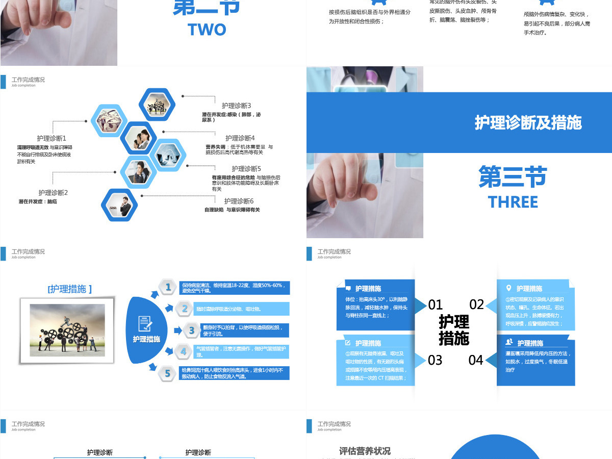 医生背景颅脑外伤护理查房PPT