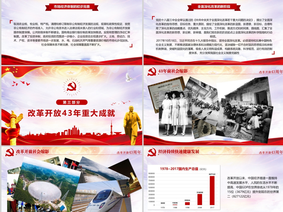 红色大气纪念改革开放43周年党建PPT
