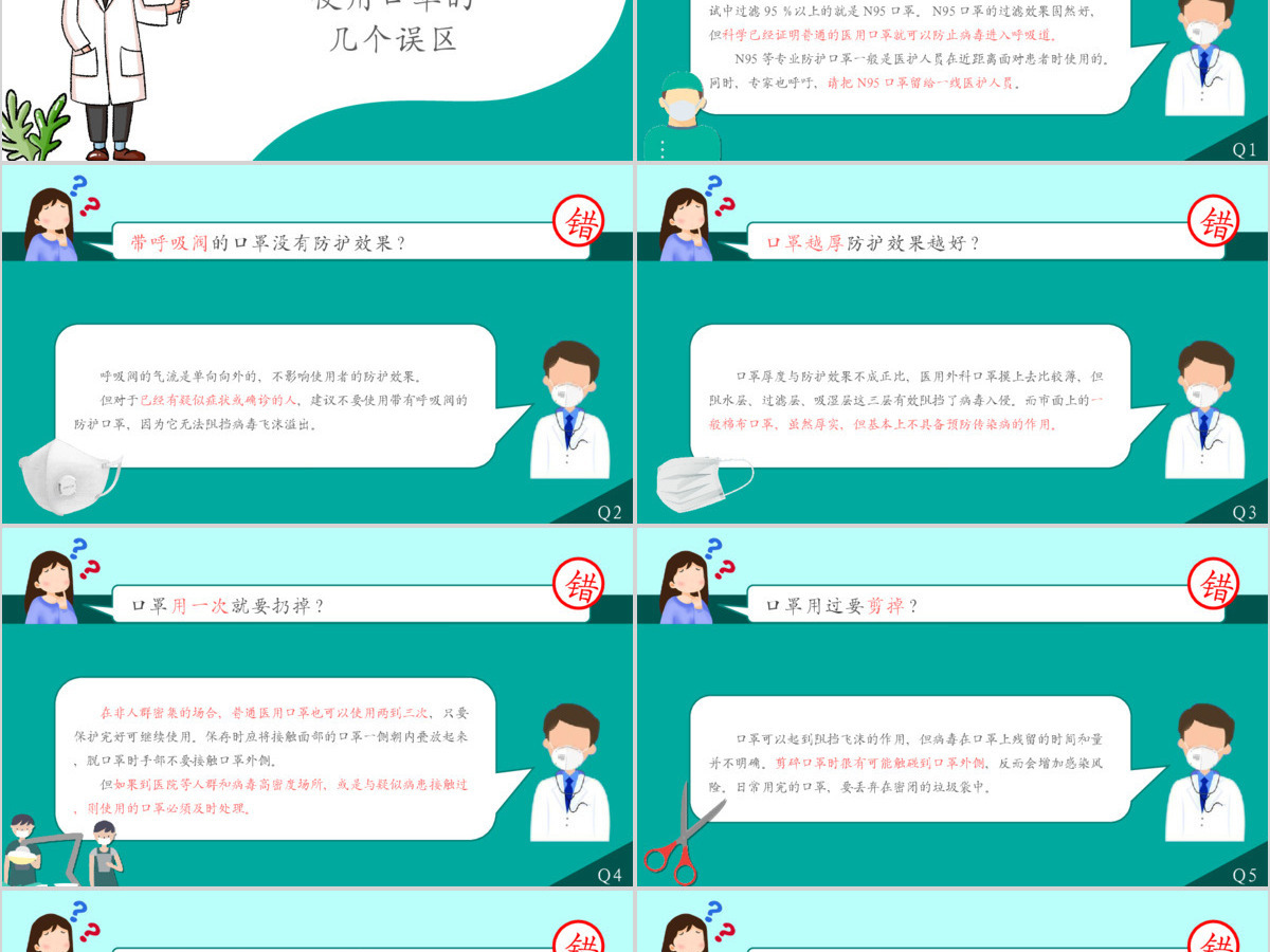 原创预防新型冠状病毒的误区洗手消毒口罩误区PPT