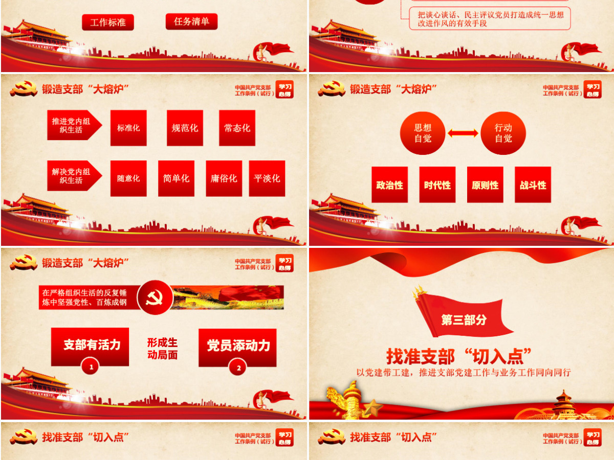 原创党支部工作条例学习心得微党课交流PPT 原创党支部工作条例学习心得微党课交流PPT