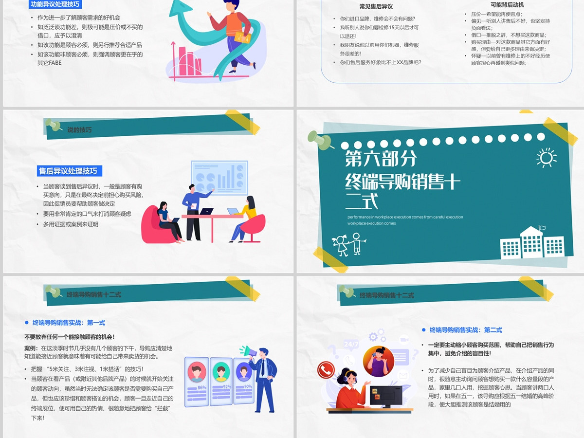 2022导购员销售技巧简约风导购员销售技巧培训课件模板PPT