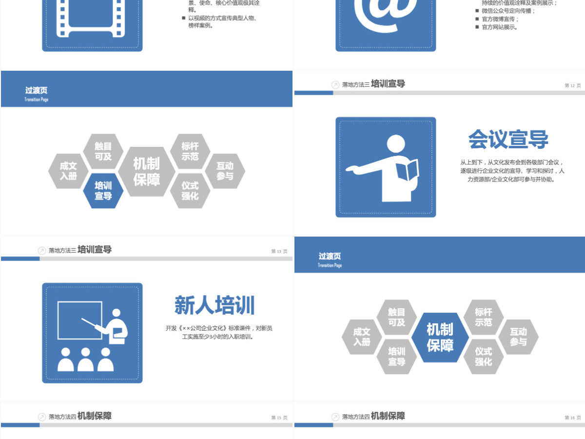 企业文化落地培训PPT课件模板 企业文化落地培训PPT课件模板