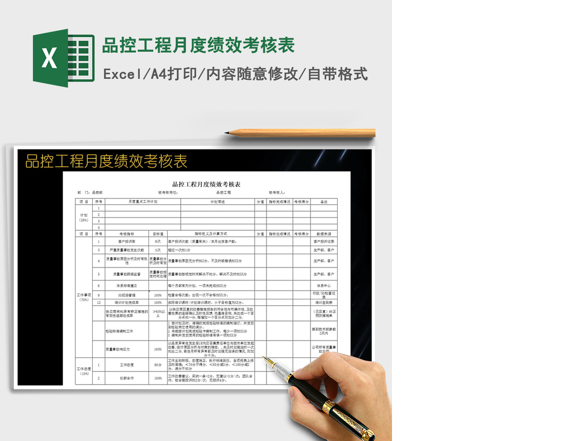 2021年品控工程月度绩效考核表 2021年品控工程月度绩效考核表