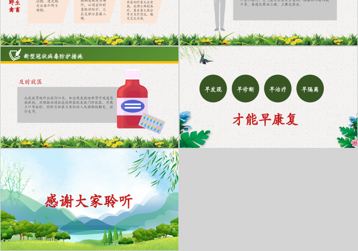 新型冠状病毒肺炎预防知识PPT模板