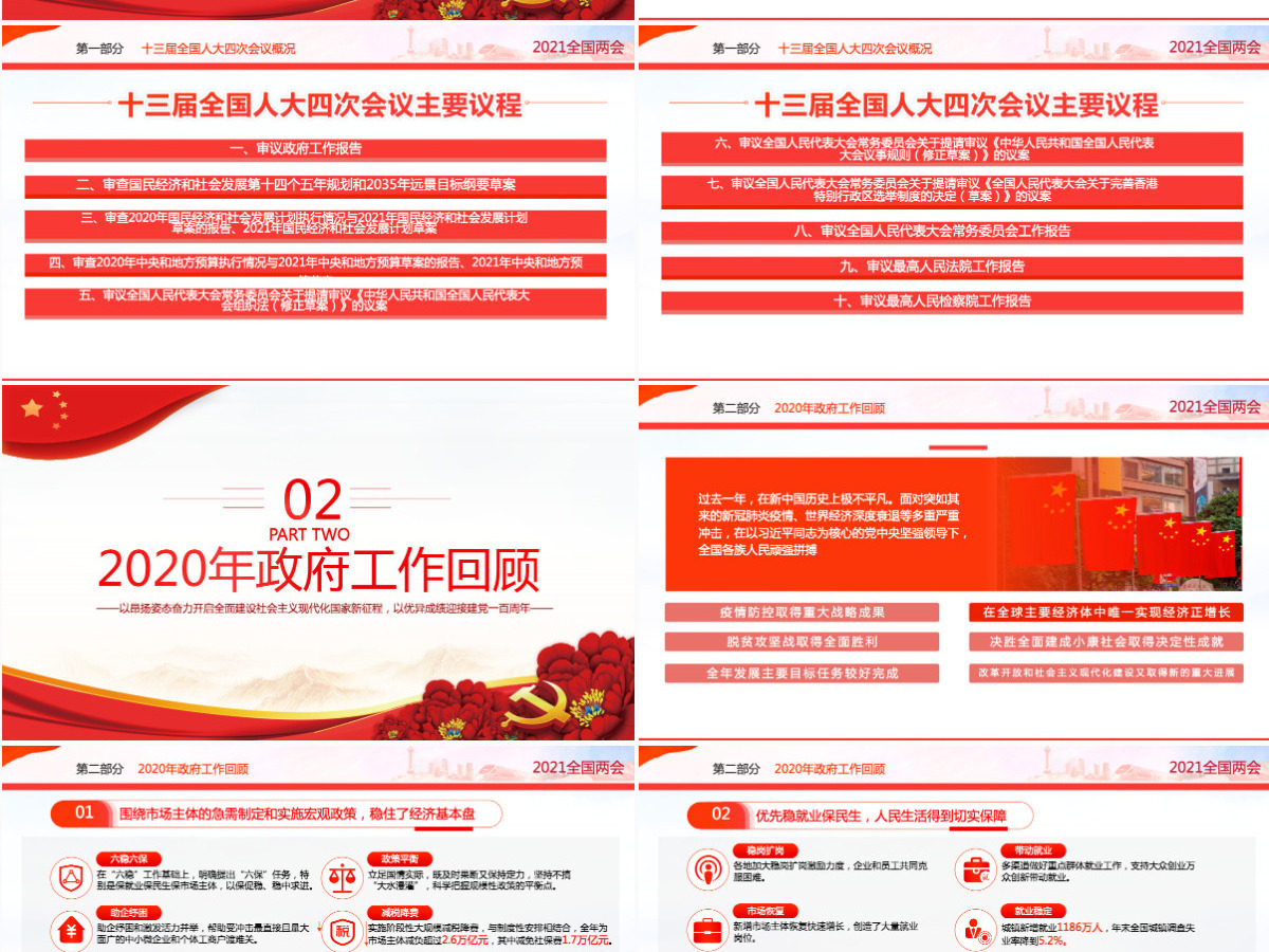 聚焦2021全国两会学习贯彻落实政府工作报告党建党课PPT-含讲稿 聚焦2021全国两会学习贯彻落实政府工作报告党建党课PPT-含讲稿