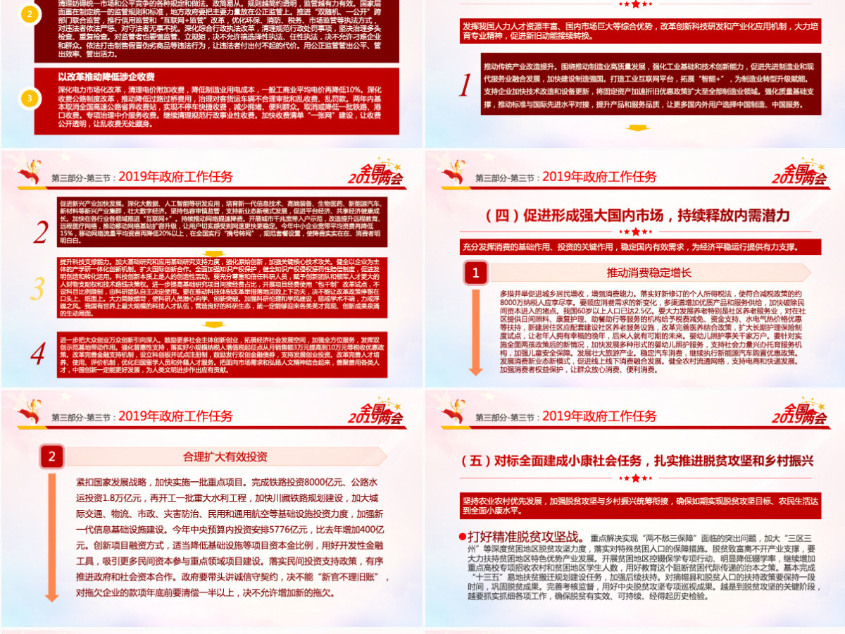 原创中国风2019两会政协政府工作报告ppt-版权可商用 原创中国风2019两会政协政府工作报告ppt-版权可商用