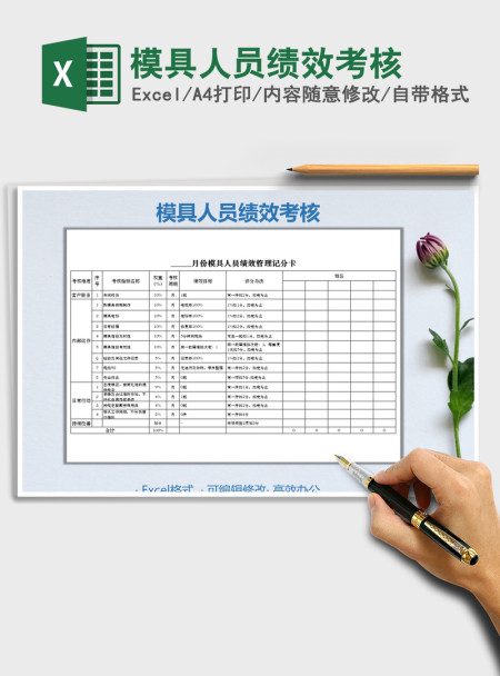 2021年模具人员绩效考核
