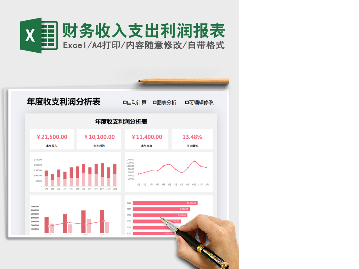 2021年财务收入支出利润报表 2021年财务收入支出利润报表