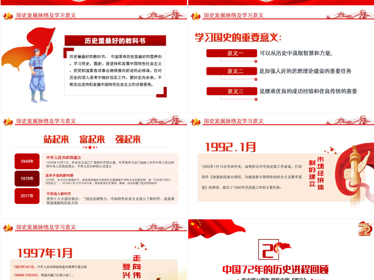 2021礼赞新中国奋进新时代PPT红色建国72周年迎十一庆国庆党课课件 2021礼赞新中国奋进新时代PPT红色建国72周年迎十一庆国庆党课课件
