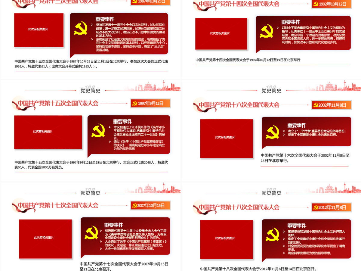 中共一大到十九大简史PPT庆祝建党100周年专题党史学习教育党课PPT模板-含讲稿 中共一大到十九大简史PPT庆祝建党100周年专题党史学习教育党课PPT模板-含讲稿