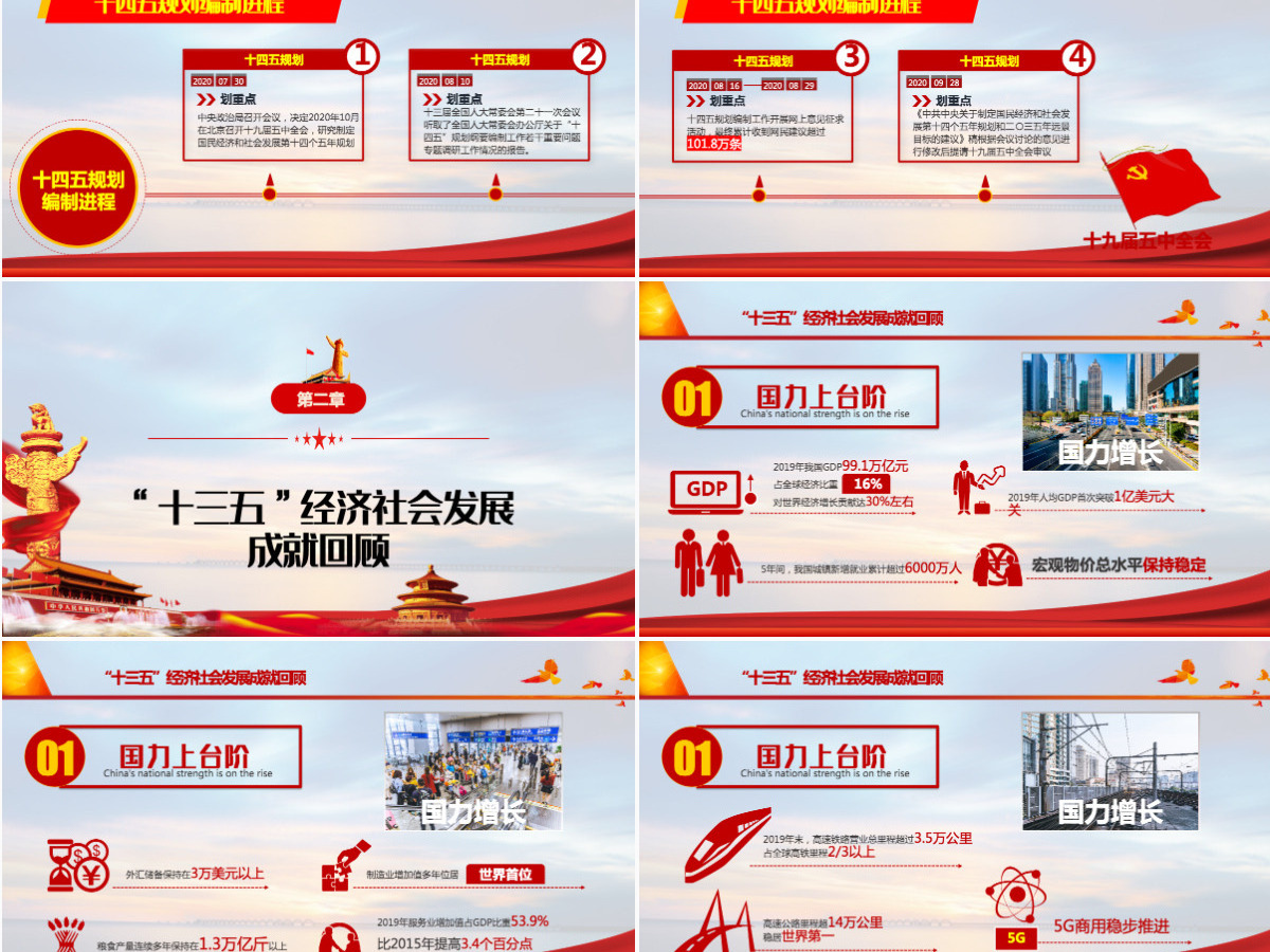 2020聚焦十九届五中全会精神解读PPT模板 2020聚焦十九届五中全会精神解读PPT模板