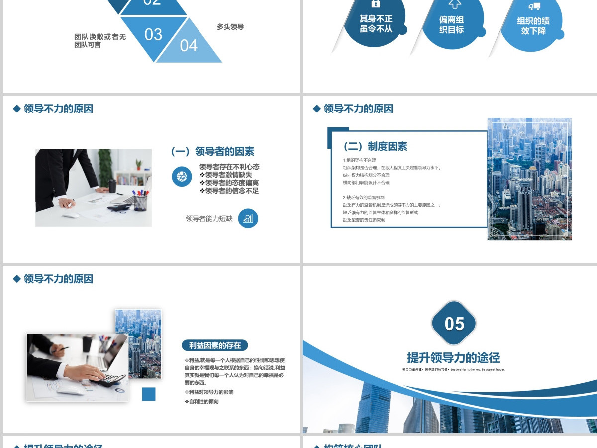 原创公司团队建设员工领导力管理培训PPT模板-版权可商用
