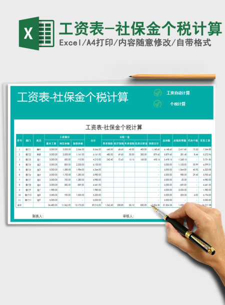 2021年工资表-社保金个税计算