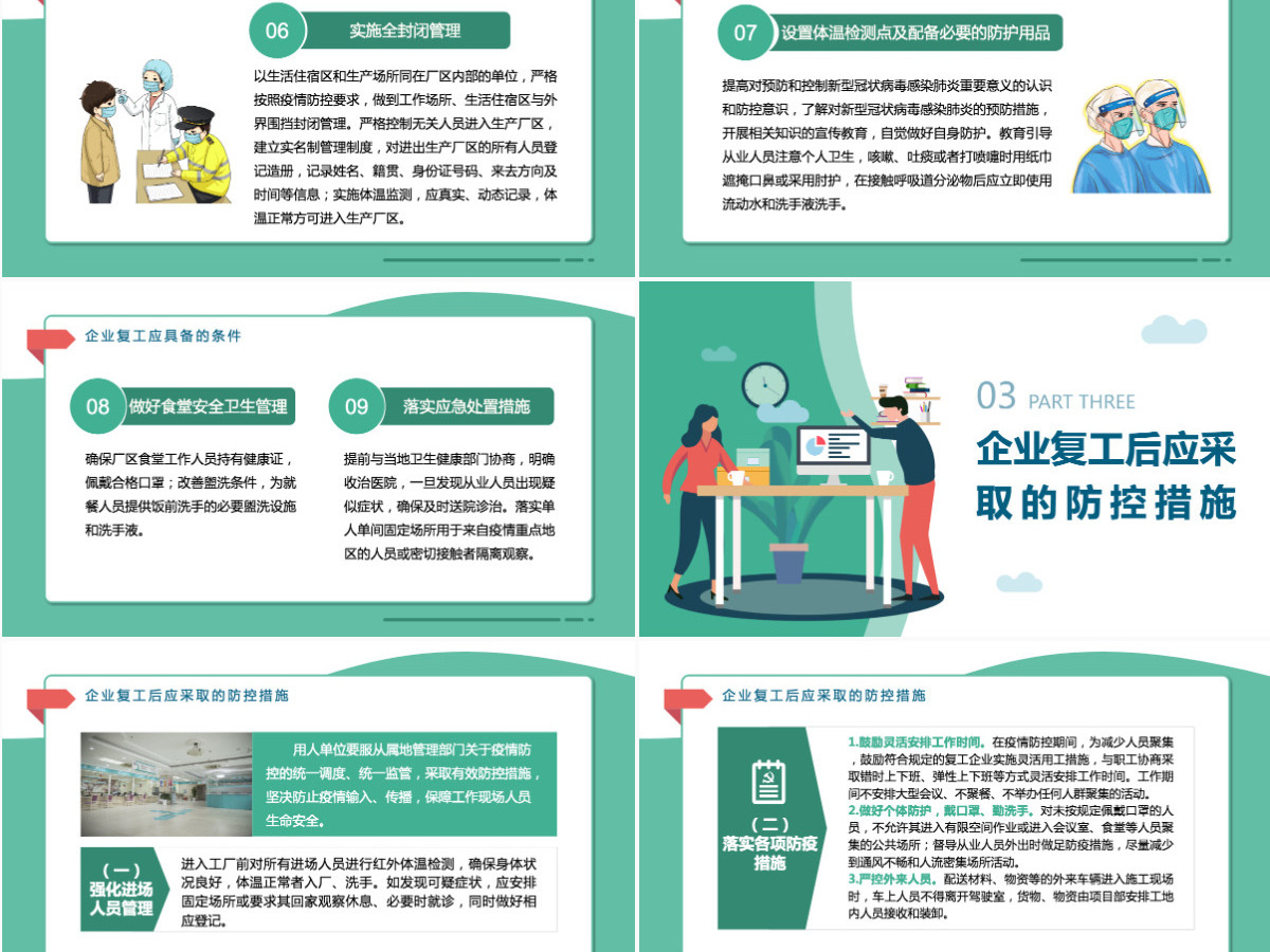 2020绿色清新企业复工新型冠状病毒肺炎病情防控工作要点商务PPT