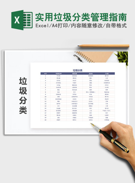 2021年实用垃圾分类管理指南